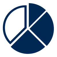 Pie Chart